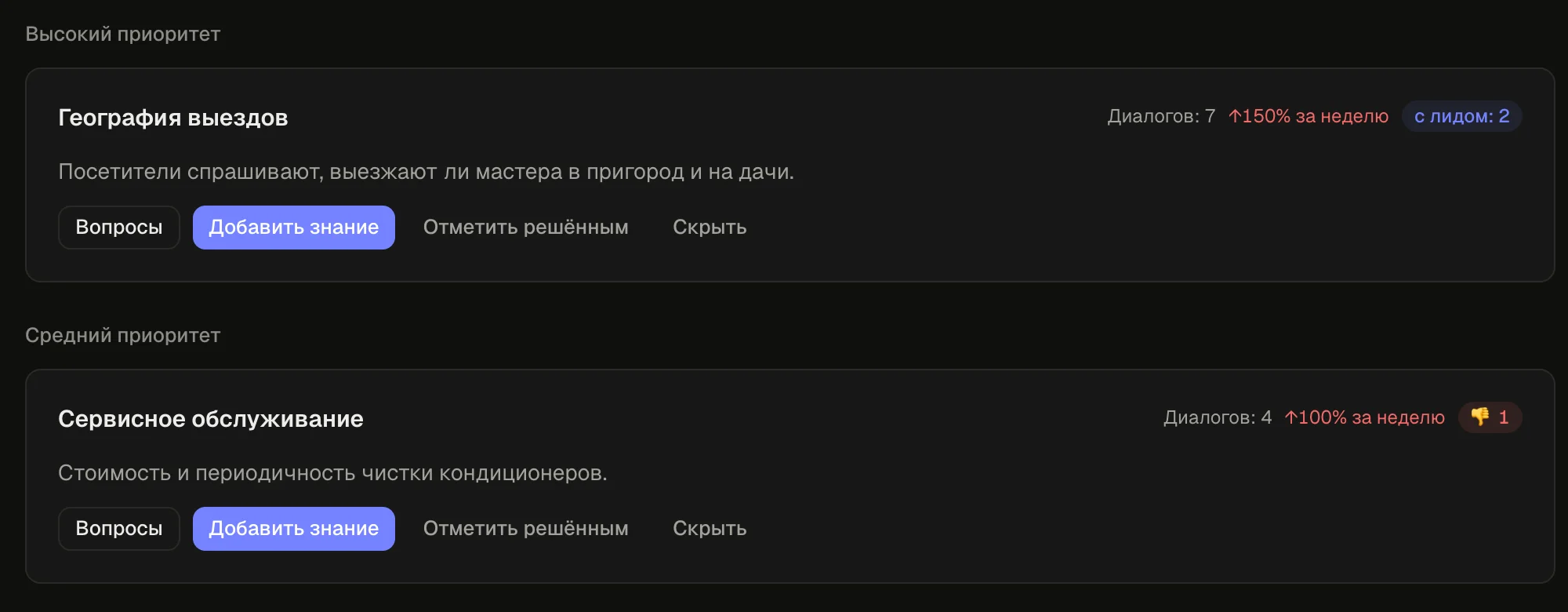Раздел «Пробелы в знаниях»: темы «География выездов» и «Сервисное обслуживание» с числом диалогов и ростом за неделю.