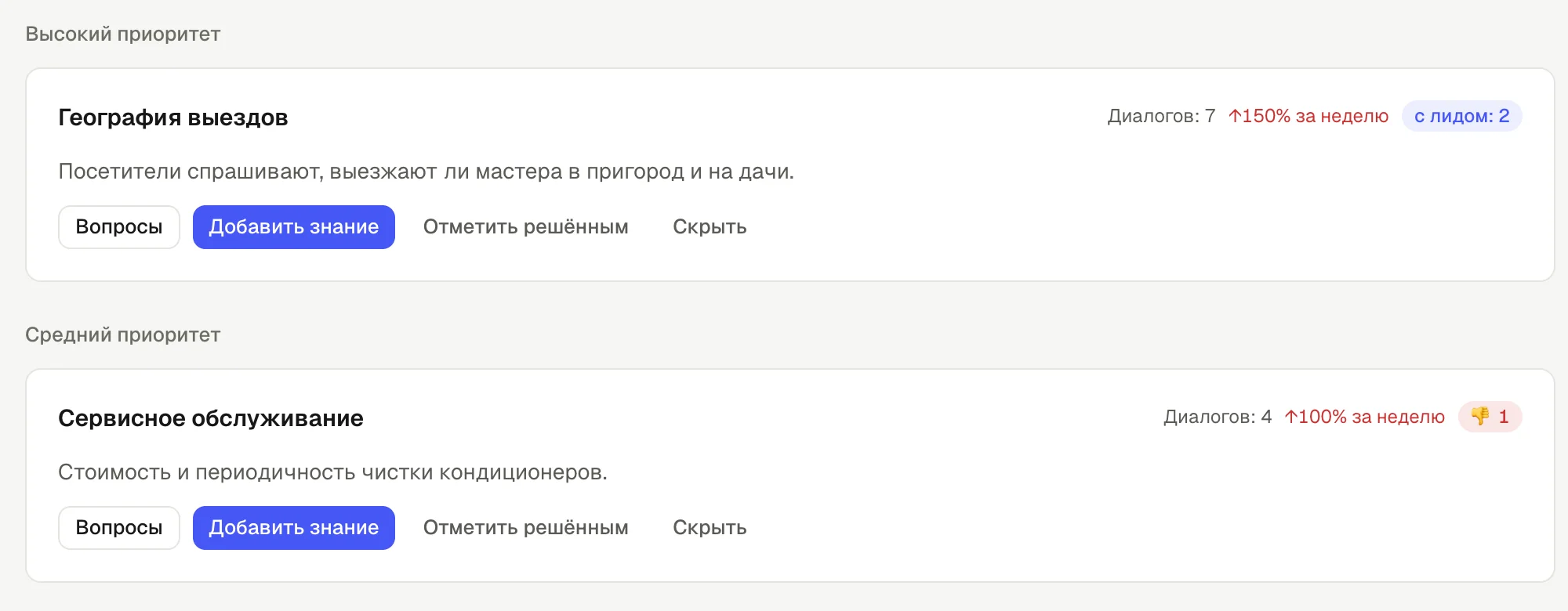 Раздел «Пробелы в знаниях»: темы «География выездов» и «Сервисное обслуживание» с числом диалогов и ростом за неделю.